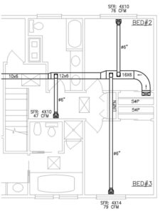 SYSTEM INTERGATION - DCS PLC