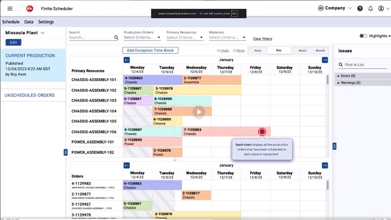 Finite Scheduler