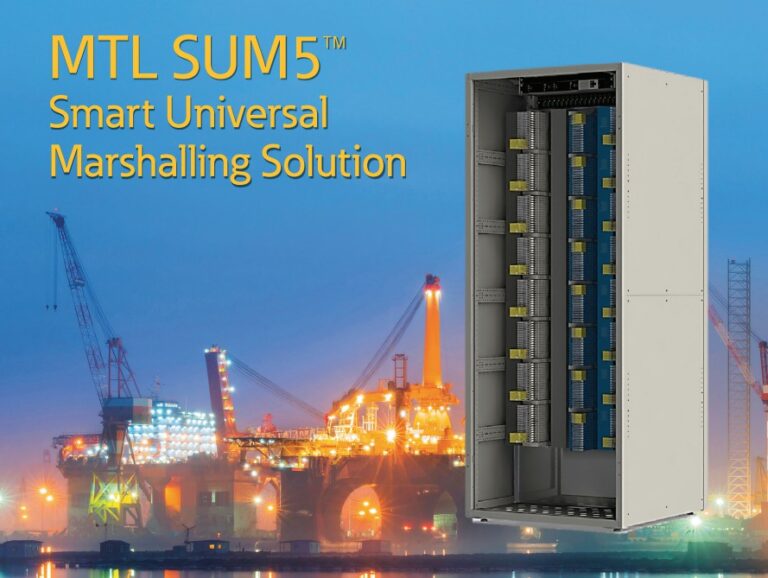 Eaton MTL SUM5 Smart Universal Marshalling