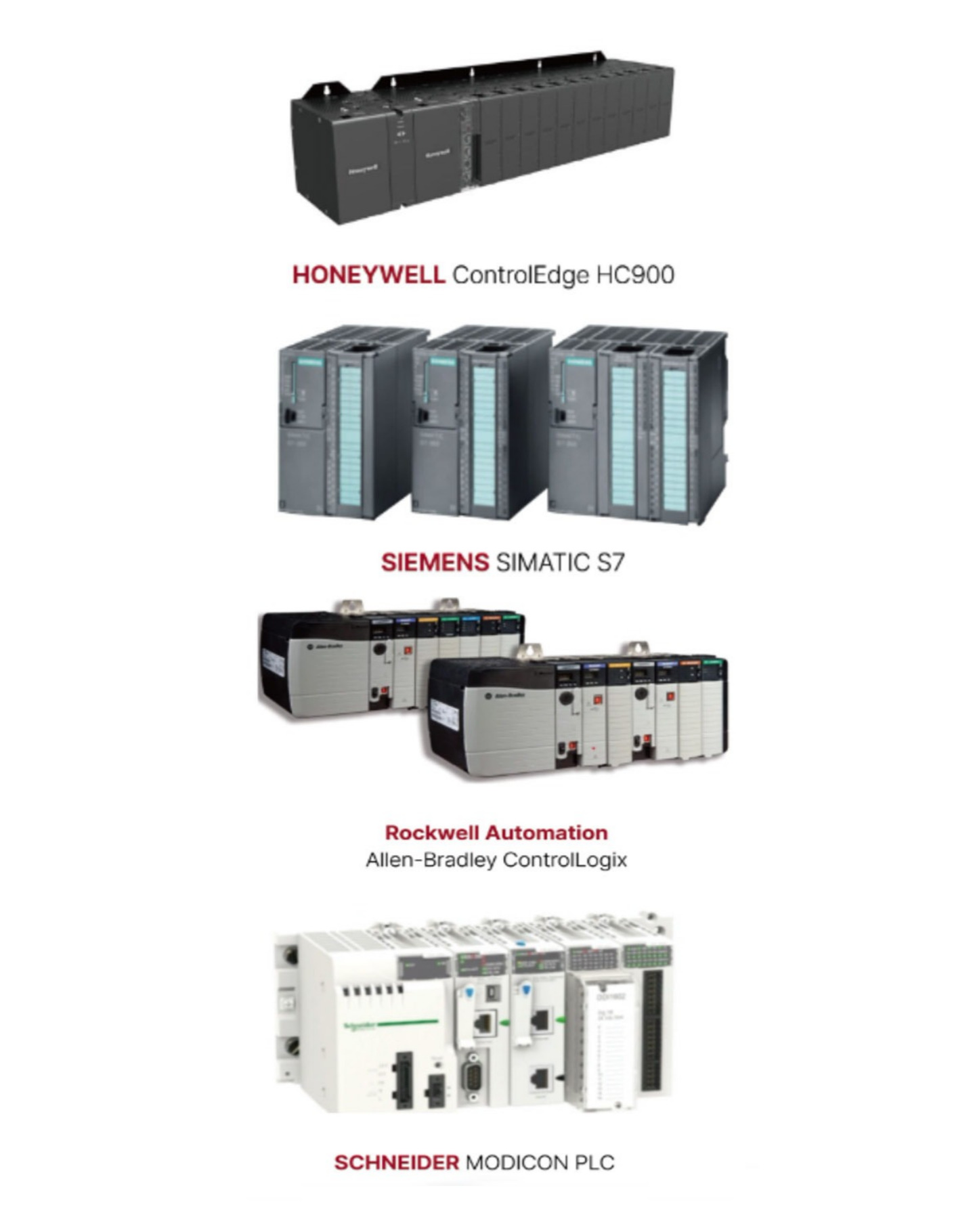 PLC 시스템 통합