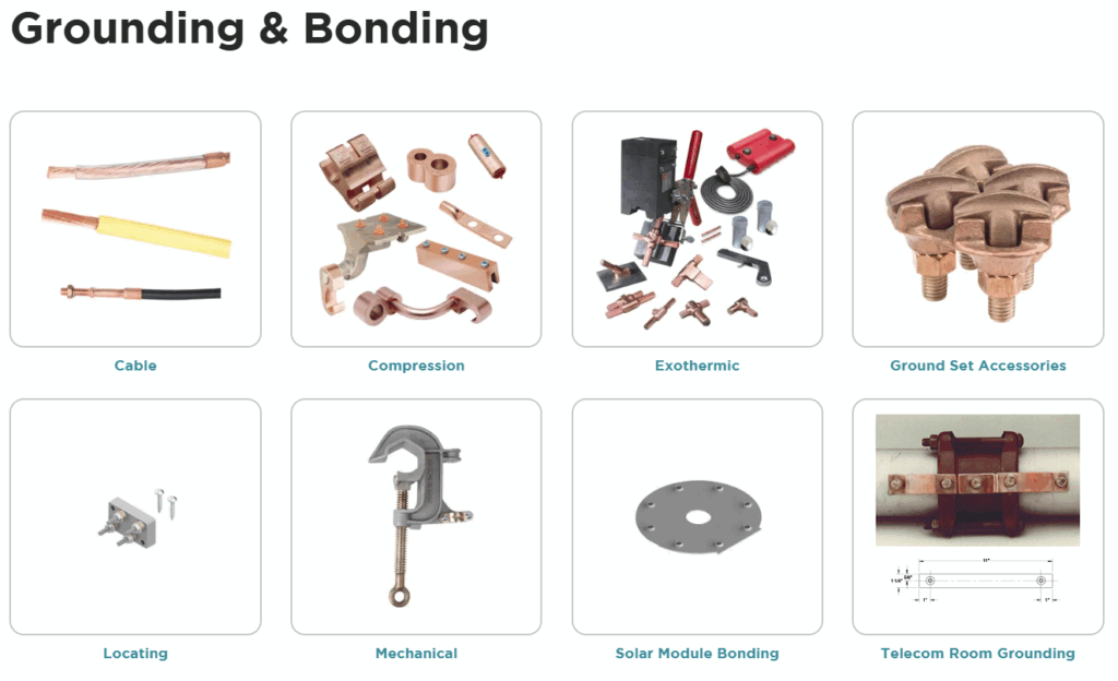 허벨사의 그라운드(grounding) & 본딩 제품들 (bonding)