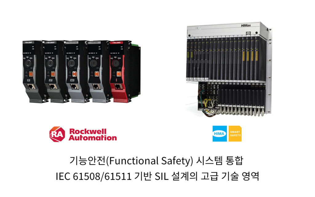 기능안전 (Functional Safety) 시스템 통합 — IEC 61508/61511 기반 SIL 설계의 전문 기술 영역의 프로젝트 수행 1 HIMA AND ROCKWELL AUTOMATION 의 기능안전통합 시스템 구축