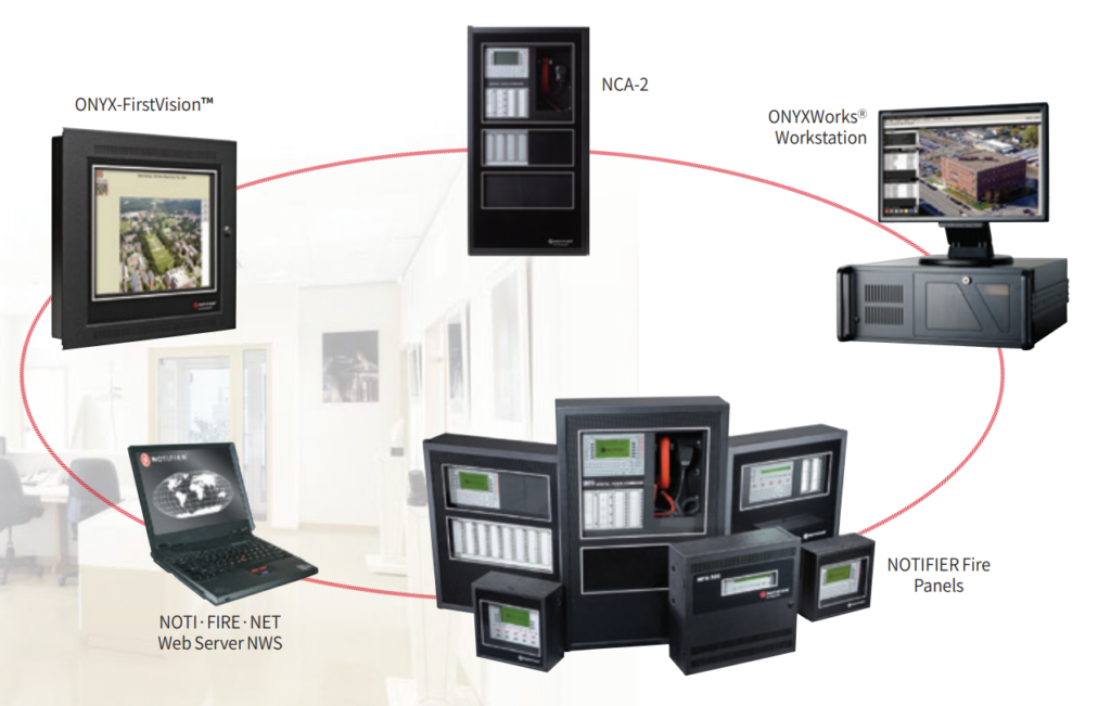 Honeywell NOTIFIER 공식 대리점 | 최첨단 화재경보시스템 설계 전문 (주)더블유이엔지 1 화재경보시스템 컨셉 (Honeywell Fire Alarm System) - Honeywell Notifier